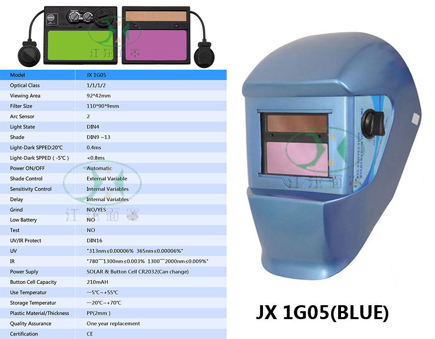 JX 1G05 (BLUE)