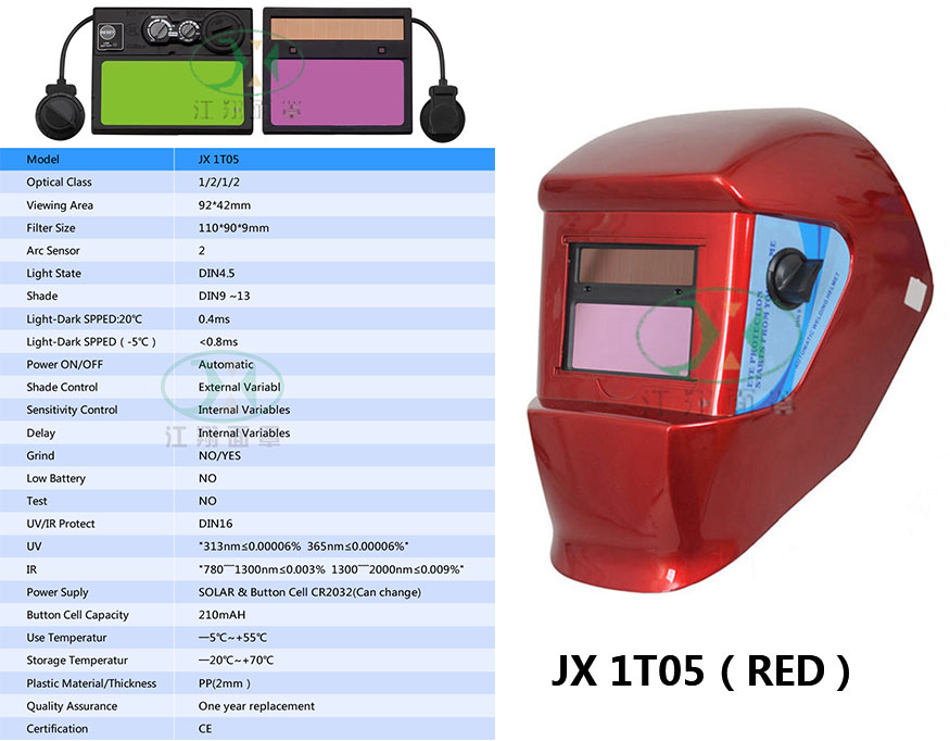 JX 1T05 (RED)