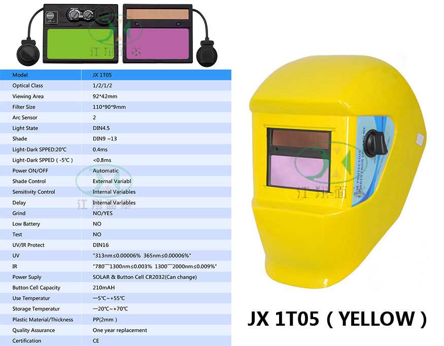 JX 1T05 (YELLOW)