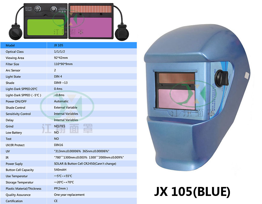 JX 105 (BLUE)