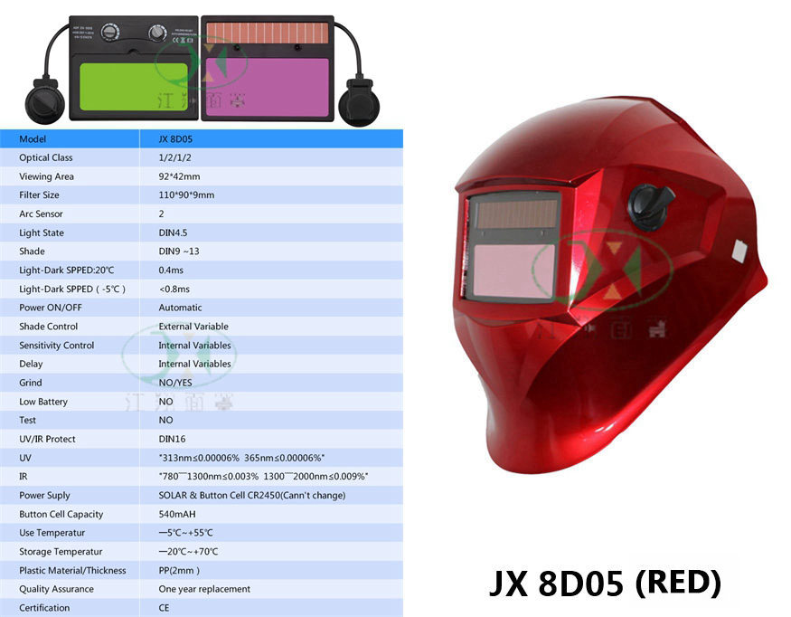JX 8D05 RED
