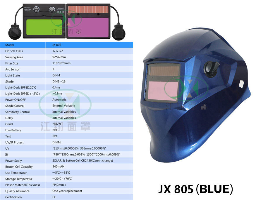 JX 805 BLUE
