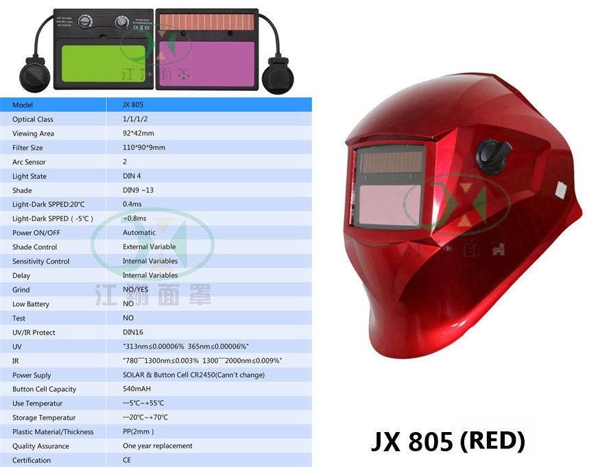 JX 805 RED