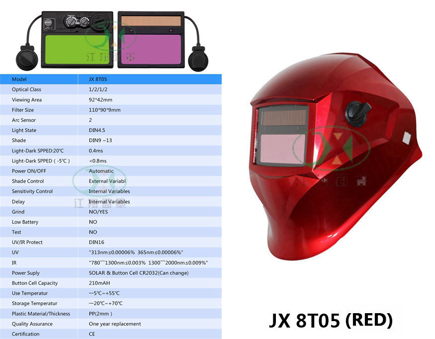 JX 8T05 RED