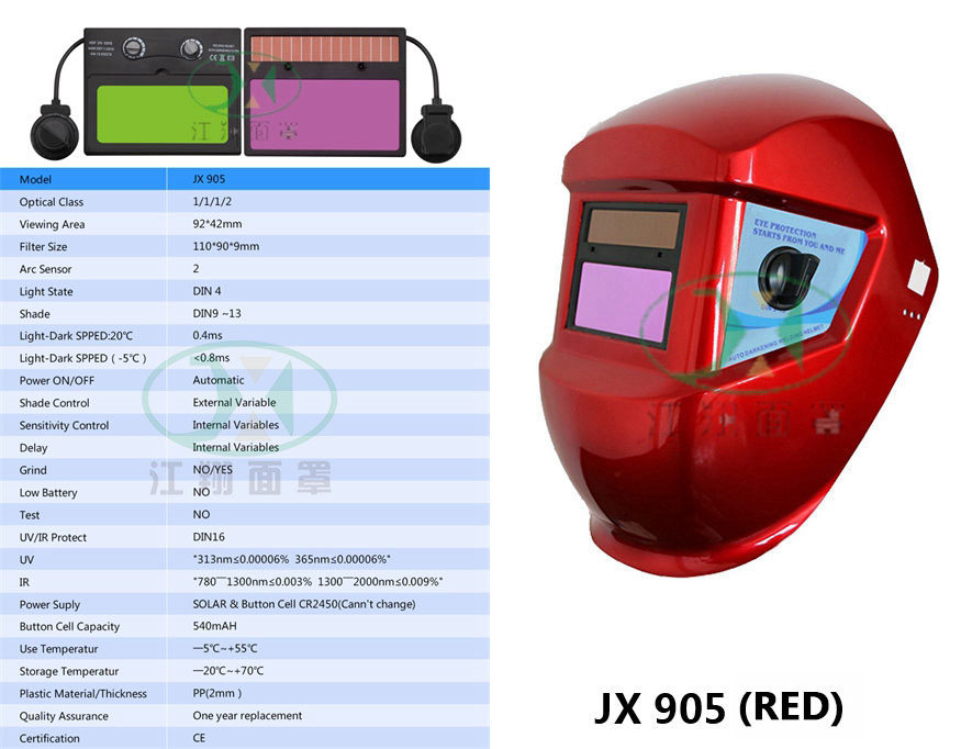 JX 905 RED