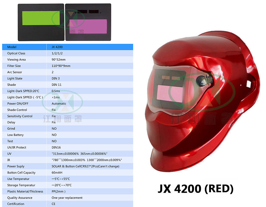 JX 4200 RED
