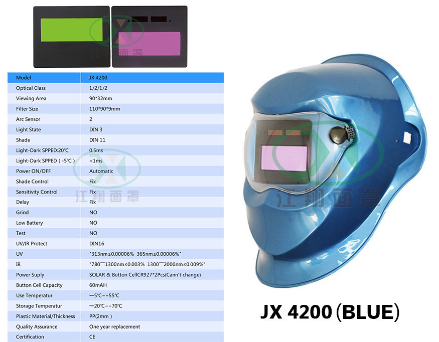 JX 4200 BLUE