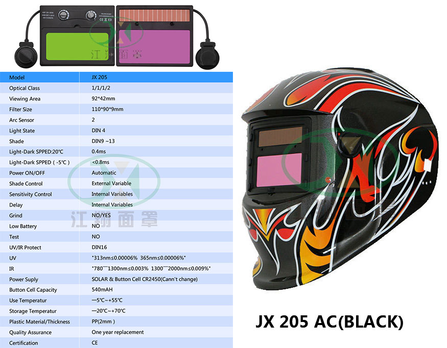 JX 205 AC(BLACK)