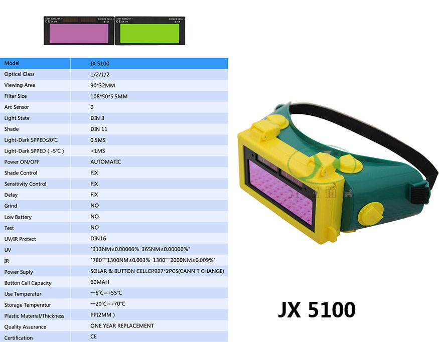 JX 5100