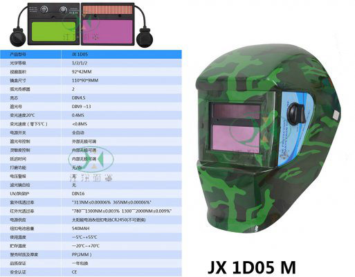JX 1D05 M